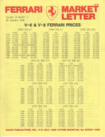 ferrari_market_letter_vol._13_n._2-1_at_albaco.com