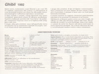 maserati_ghibli_1965_ghibli_1992_brochure_(ab120)-1_at_albaco.com