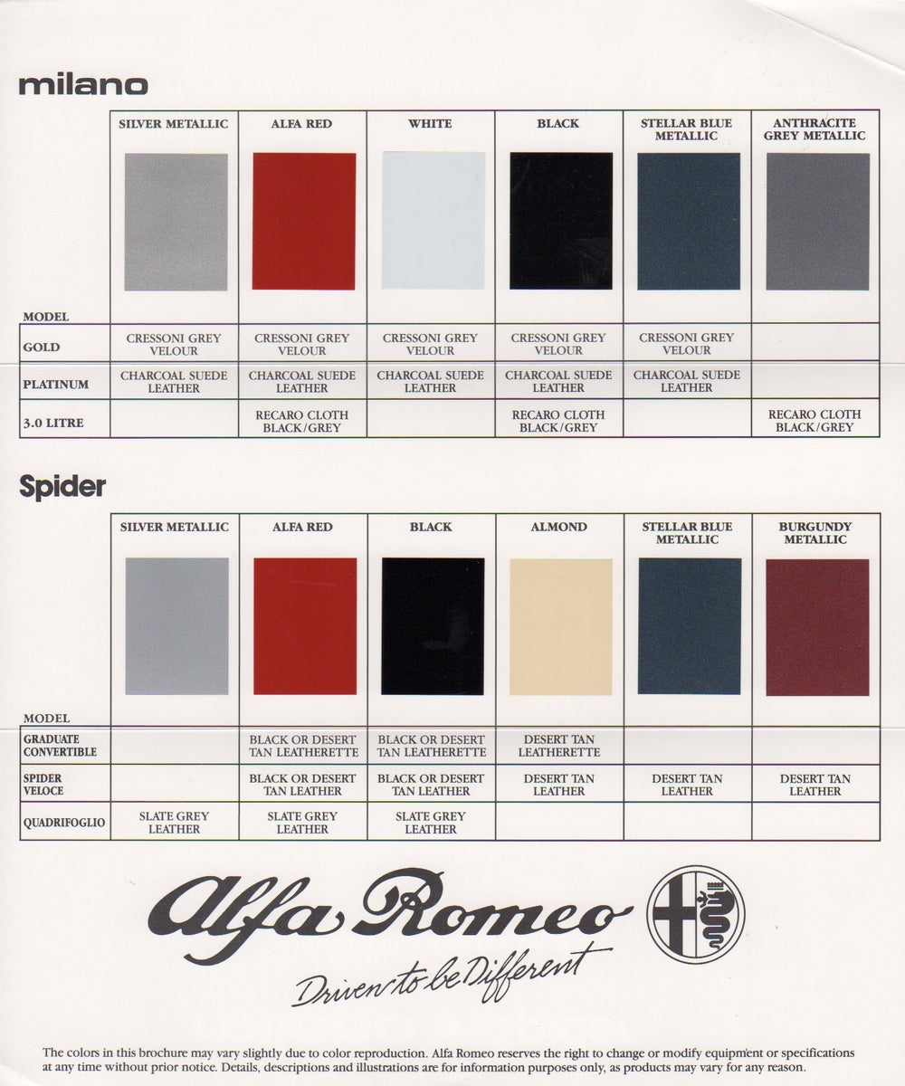 Alfa Romeo Milano & Spider Color Selections Brochure – Albaco
