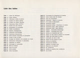 ferrari_365_gt_2+2_spare_parts_catalog_1968_(23/68)-1_at_albaco.com