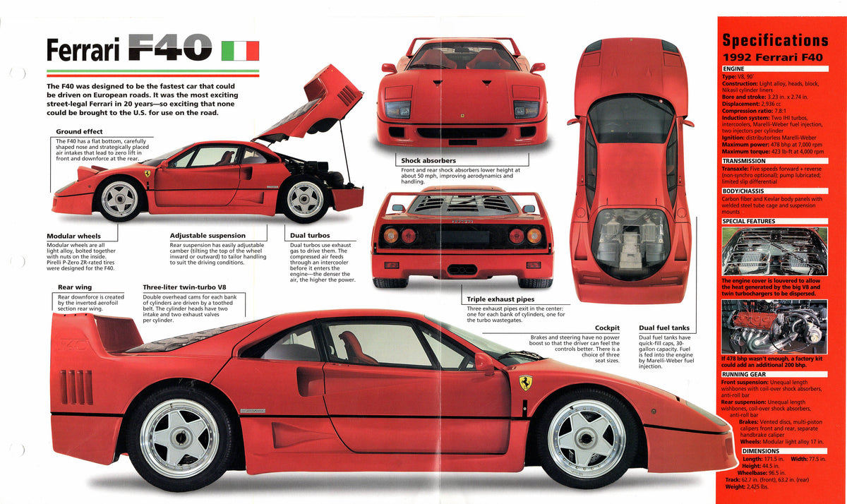Ferrari F40, an analogue dream — Collector Mag