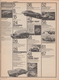 car_magazine_1980/03-1_at_albaco.com