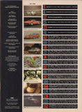 car_magazine_1984/05-1_at_albaco.com