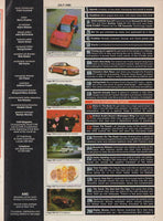 car_magazine_1985/07-1_at_albaco.com