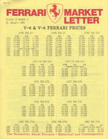 ferrari_market_letter_vol._10_n._2-1_at_albaco.com