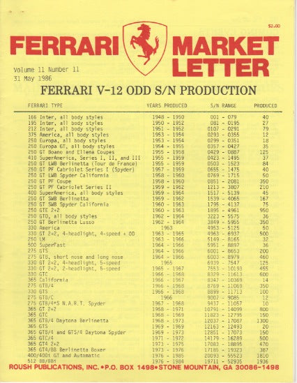 ferrari_market_letter_vol._11_n.11-1_at_albaco.com