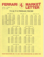 ferrari_market_letter_vol._11_n.15-1_at_albaco.com
