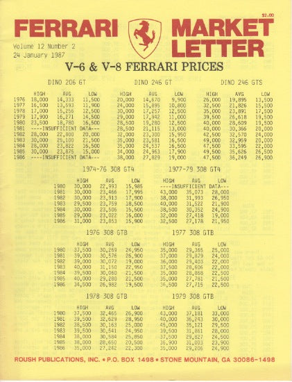 ferrari_market_letter_vol._12_n._2-1_at_albaco.com