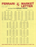 ferrari_market_letter_vol._12_n.15-1_at_albaco.com