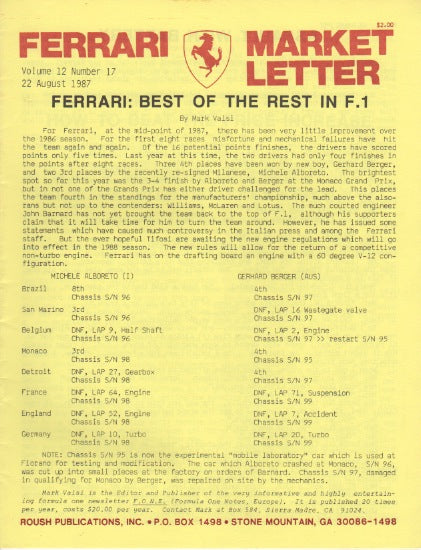 ferrari_market_letter_vol._12_n.17-1_at_albaco.com