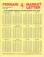 ferrari_market_letter_vol._13_n.14-1_at_albaco.com