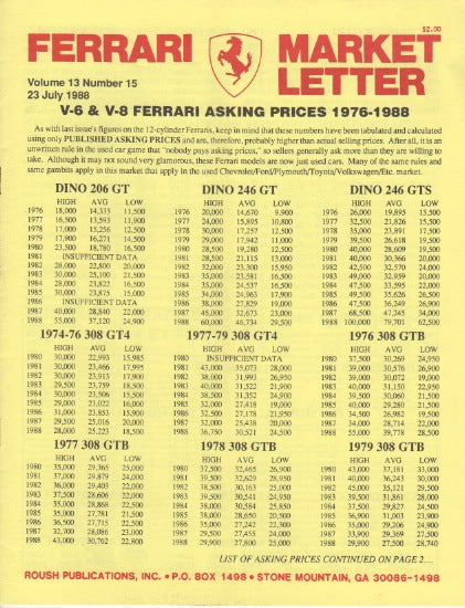 ferrari_market_letter_vol._13_n.15-1_at_albaco.com