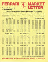 ferrari_market_letter_vol._14_n._2-1_at_albaco.com