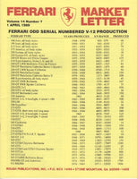 ferrari_market_letter_vol._14_n._7-1_at_albaco.com
