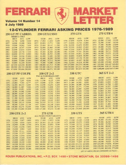 ferrari_market_letter_vol._14_n.14-1_at_albaco.com