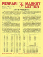 ferrari_market_letter_vol._14_n.22-1_at_albaco.com