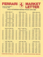 ferrari_market_letter_vol._16_n._2-1_at_albaco.com