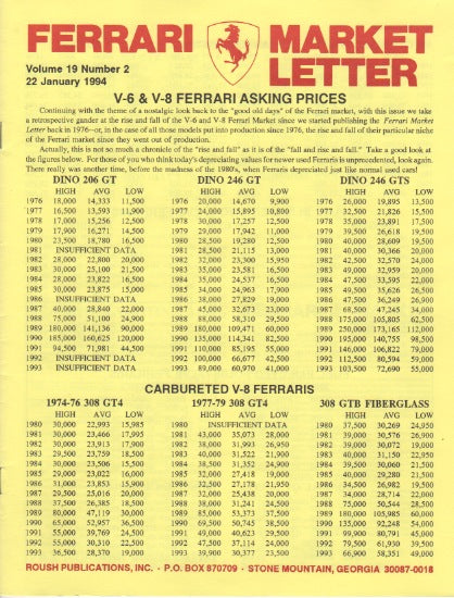 ferrari_market_letter_vol._19_n._2-1_at_albaco.com