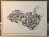 ferrari_330/p4_ford_mk_iv_chaparral_2f_-_cutaway_3_poster_set_-_issued_by_shell-1_at_albaco.com