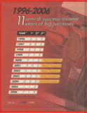 stamp_deluxe_bolaffi_set_ferrari_2006_world_champion-1_at_albaco.com