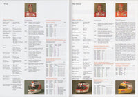 ferrari_product_range_2000_brochure_(1562/00)-1_at_albaco.com