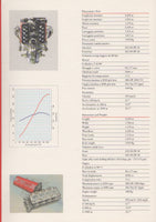 ferrari_f355_berlinetta_press_brochure_(854/94_-_1.5m-09-94)-1_at_albaco.com